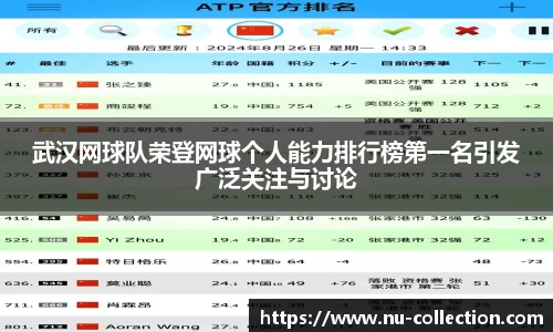 武汉网球队荣登网球个人能力排行榜第一名引发广泛关注与讨论