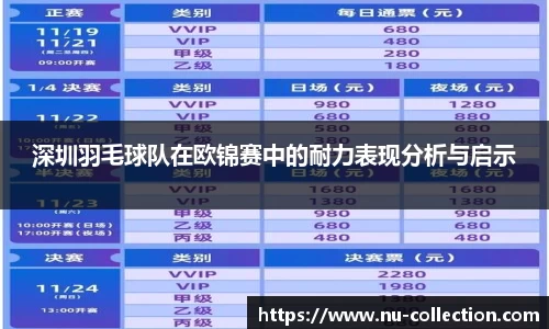 深圳羽毛球队在欧锦赛中的耐力表现分析与启示