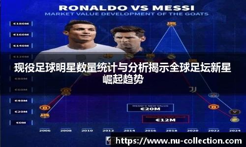 现役足球明星数量统计与分析揭示全球足坛新星崛起趋势
