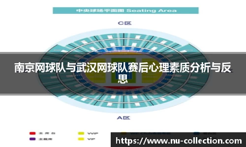 南京网球队与武汉网球队赛后心理素质分析与反思
